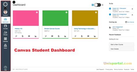 vsu student portal|Canvas LMS .